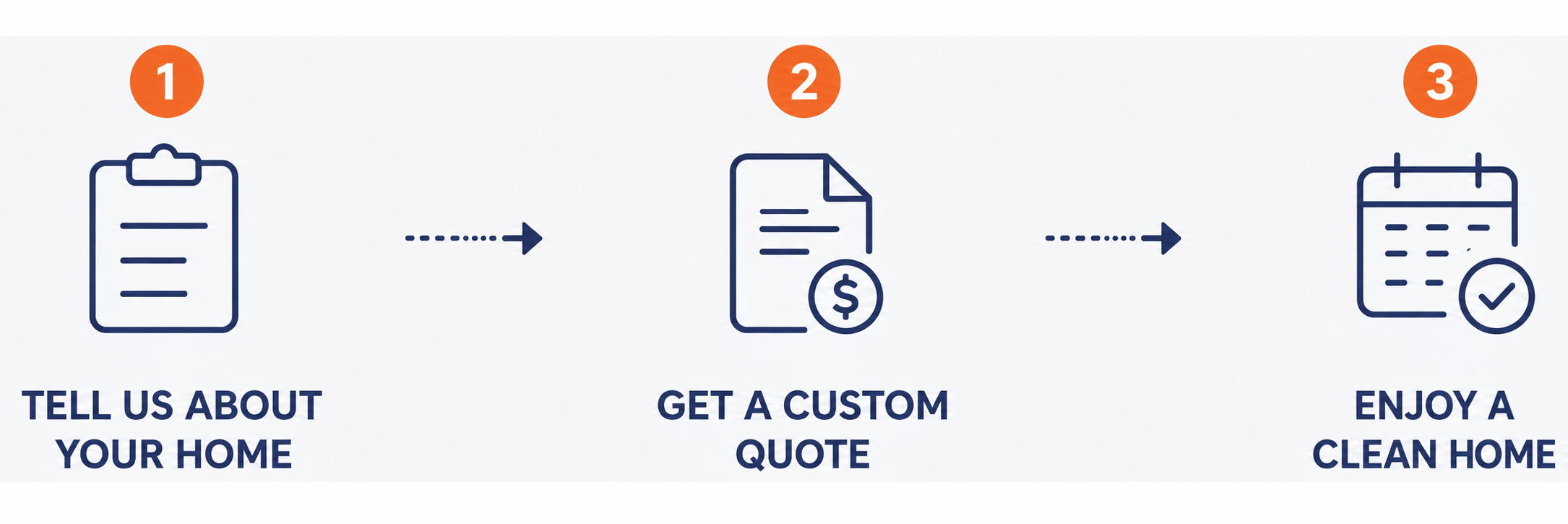 OUR PROCESS 2.png